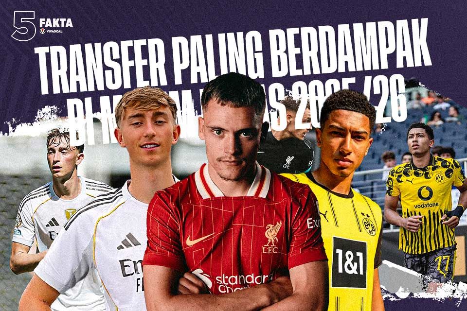 Premier League Musim Panas: Rekor Biaya Transfer dan Analisis Peringkat Aktivitas