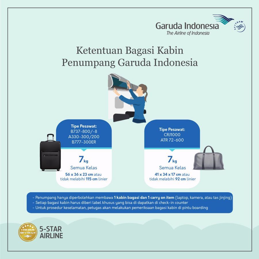 Siap-siap! Aturan Bagasi Garuda Indonesia Berlaku Hari Ini, Kini Dihitung Per Koper Bukan Lagi Total Berat
