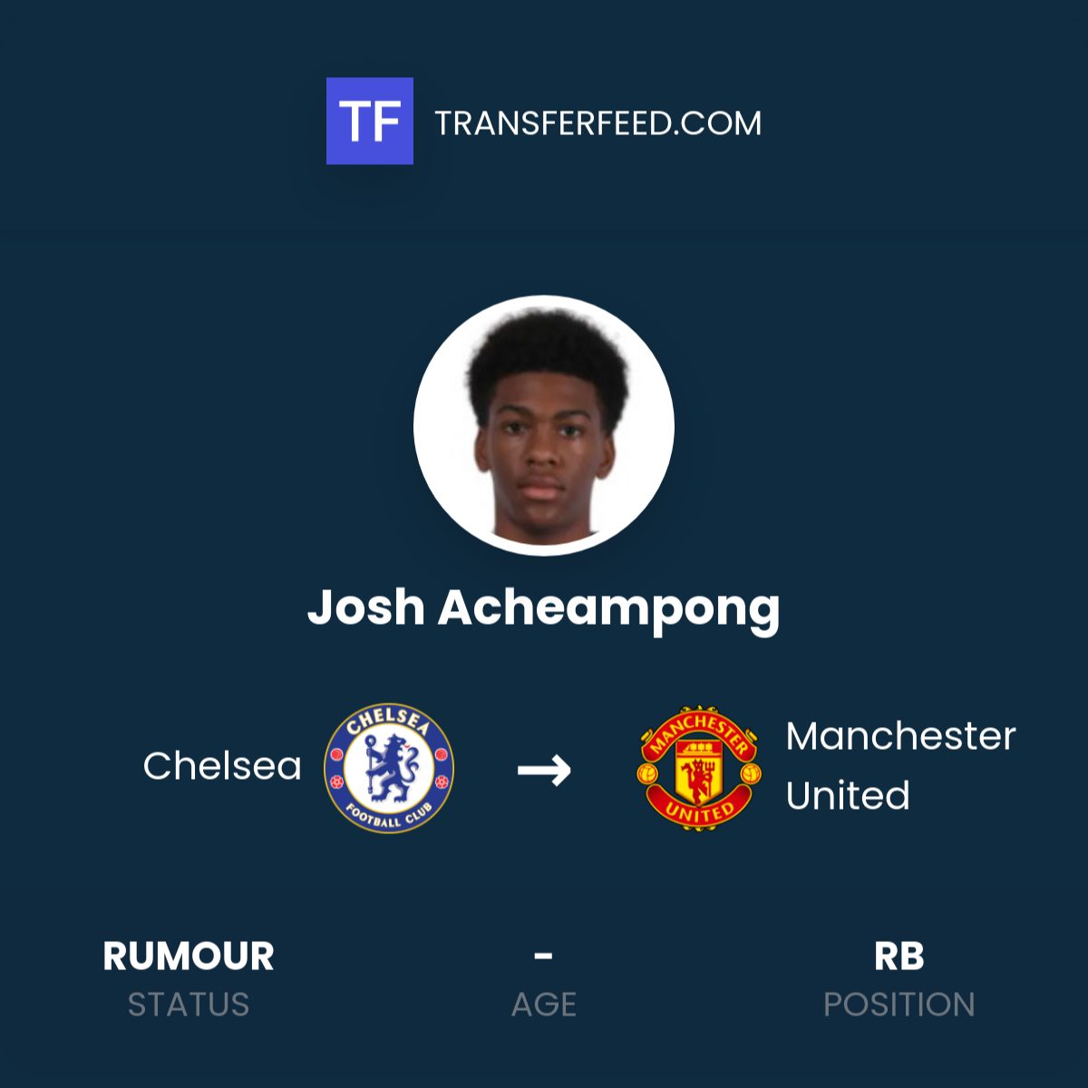 Chelsea Tolak Pendekatan Manchester United untuk Transfer Josh Acheampong: Rencana Besar Terhenti
