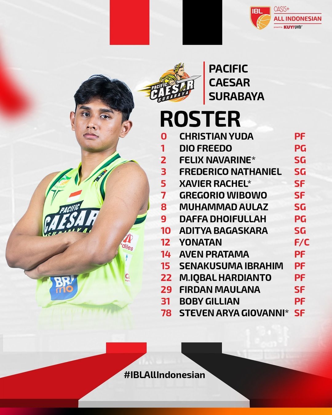 Devon Van Oostrum Dirumorkan ke Pacific Caesar Surabaya untuk IBL 2027