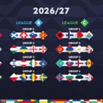drama-penalti-dan-pertahanan-kokoh-hasil-lengkap-uefa-nations-league-2026-150x150 Ensiklopedia
