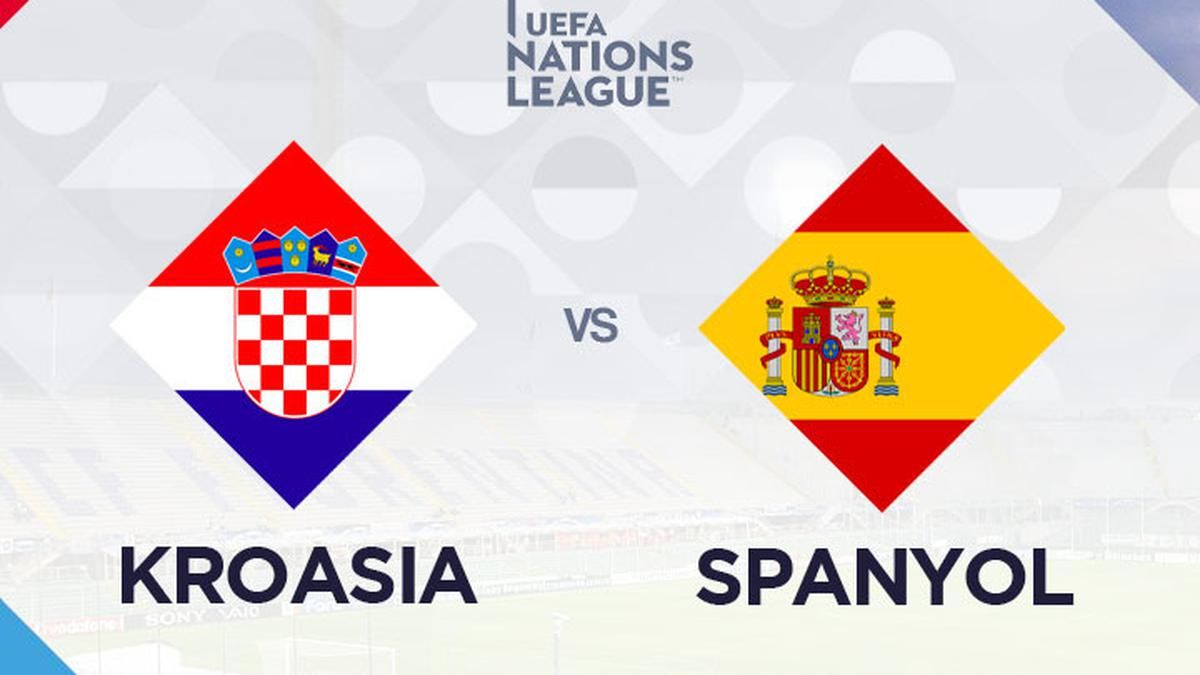 Duel Panas di Split: Analisis Mendalam Prediksi Kroasia vs Spanyol 07 Oktober 2026 Nations League