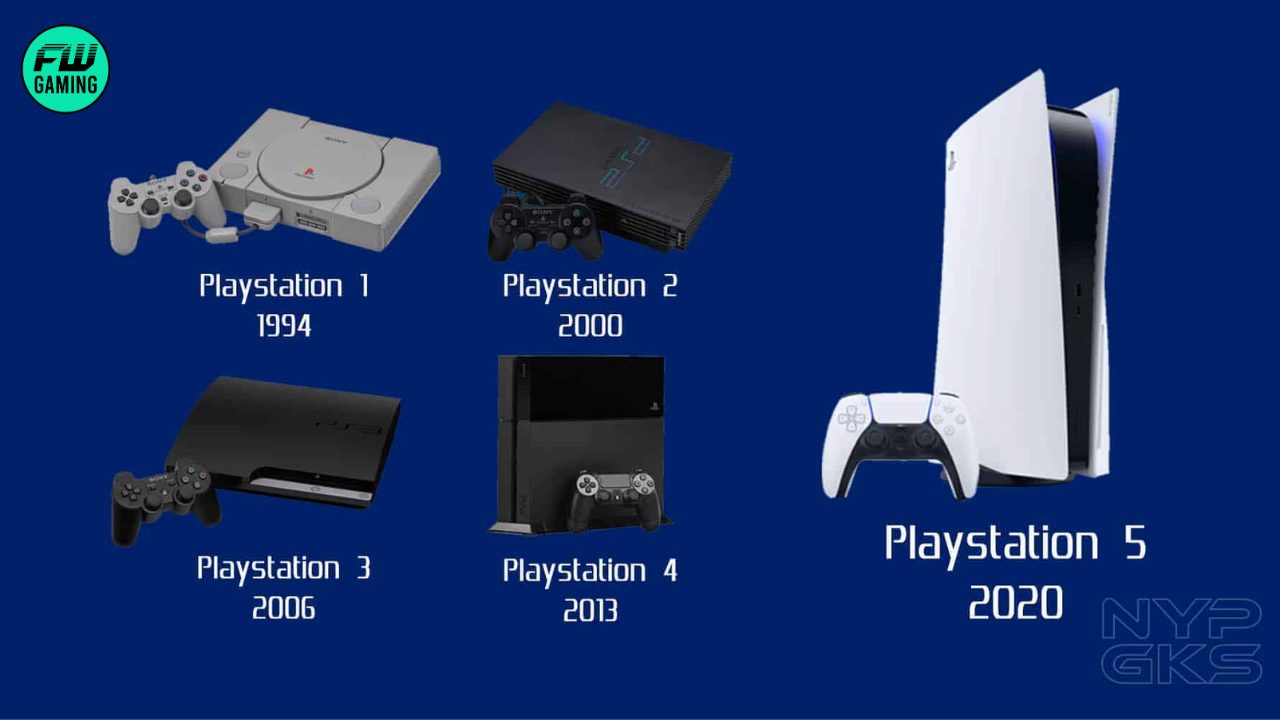 Evolusi Industri Konsol Game: Dari Kejayaan Klasik Hingga Bayang-Bayang Lonjakan Harga PlayStation di Masa Depan