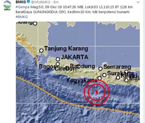 Gempa Magnitudo 5,4 Guncang Gunungkidul, Guncangan Dirasakan di 14 Wilayah Jawa