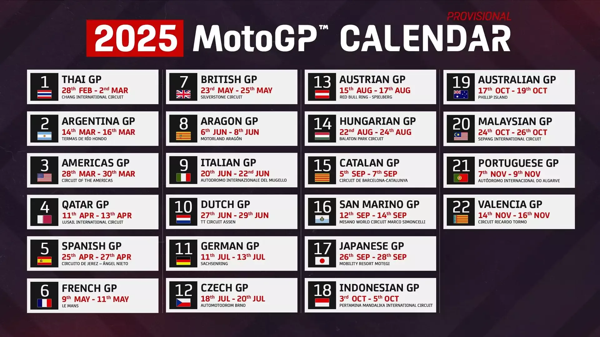 Jadwal MotoGP Australia 2026: Ancaman Hujan Ekstrem dan Sengitnya Perebutan Takhta Juara di Phillip Island