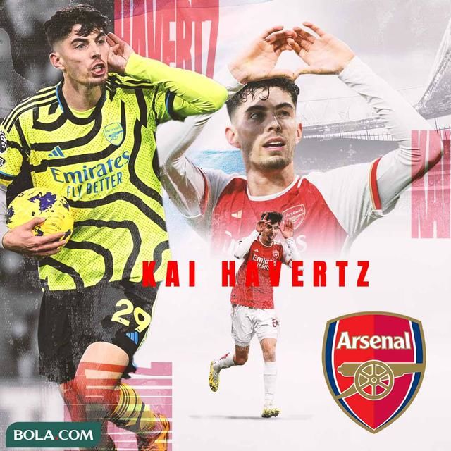 Kabar Baik Arsenal: Cedera Kai Havertz Ternyata Tidak Serius, Peluang Emas Bagi Viktor Gyokeres?