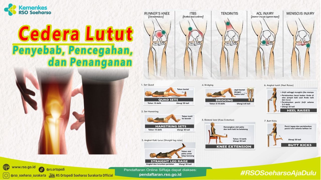 Kabar Baik dari Swedia: Roony Bardghji Terus Mengalami Perkembangan Penyembuhan Cedera Lutut