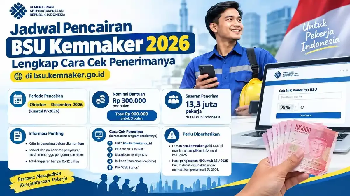 Kabar Gembira! BSU 2026 Cair Rp900 Ribu Sekaligus, Simak Cara Cek Penerima Lewat Link BSU 2026
