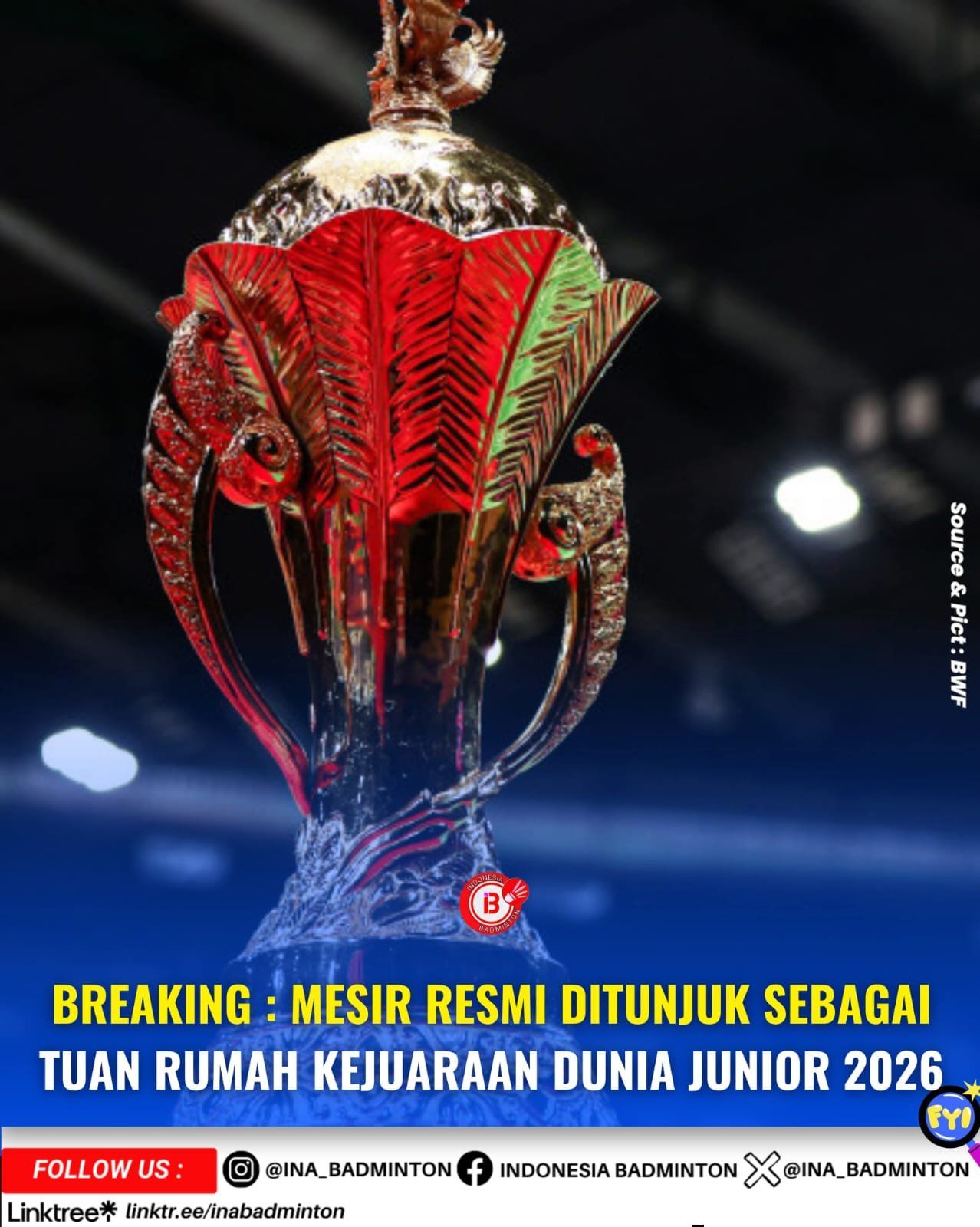 Kejuaraan Dunia Junior BWF di Mesir: Penuh Sorotan dan Data Menarik Pekan Ini