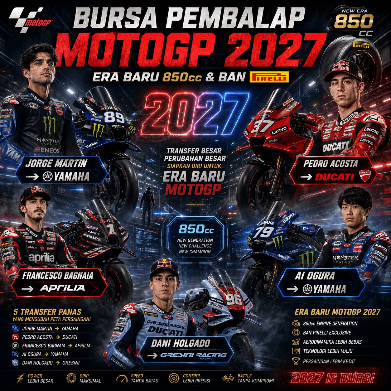 Kejutan dan Euforia MotoGP Mandalika 2026: Dominasi Aprilia, Kebangkitan Marquez, hingga Dampak Ekonomi bagi UMKM