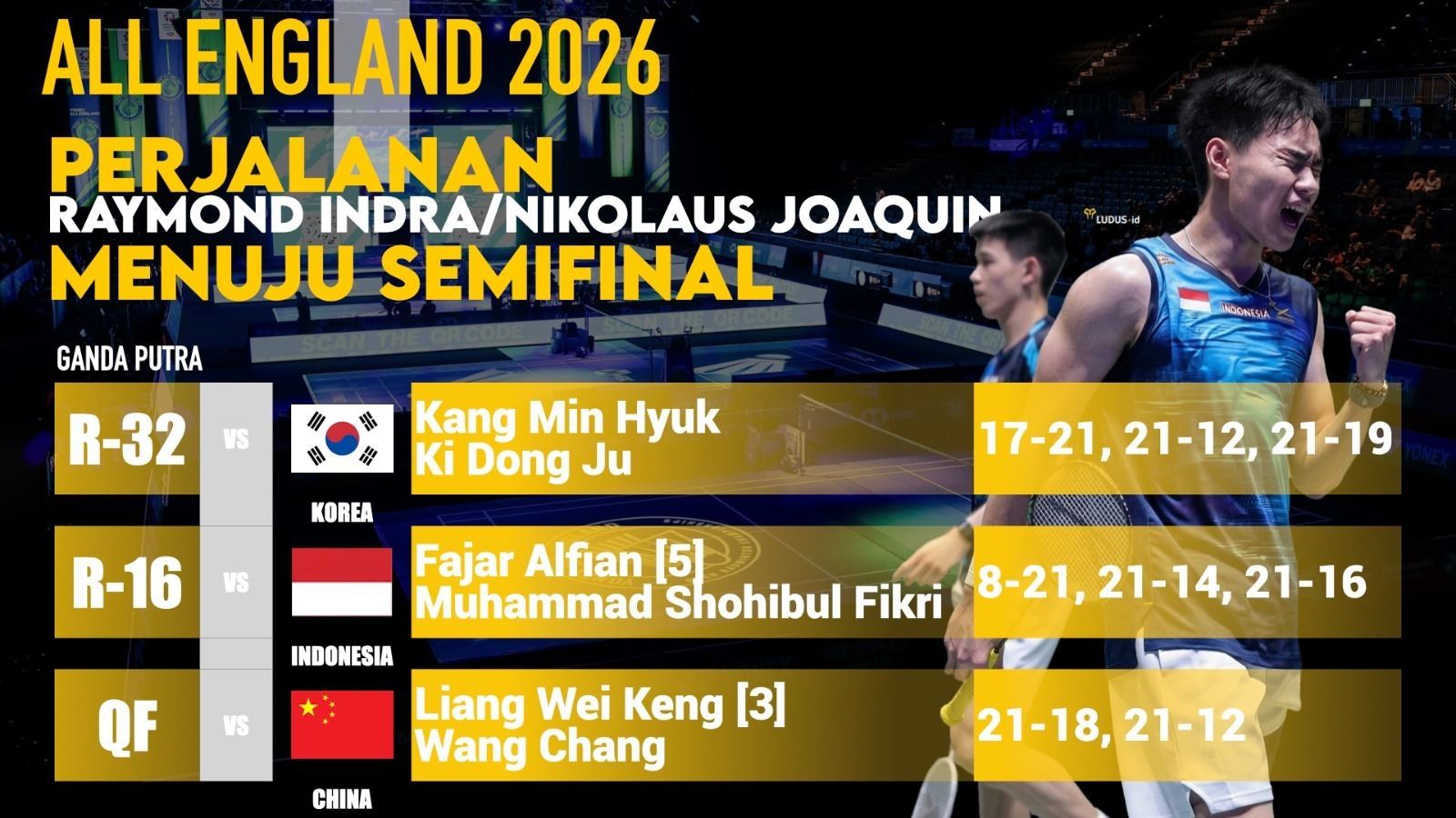 Kejutan di Prancis! Raymond-Joaquin Tembus Semifinal French Open 2026 Usai Tumbangkan Wakil China