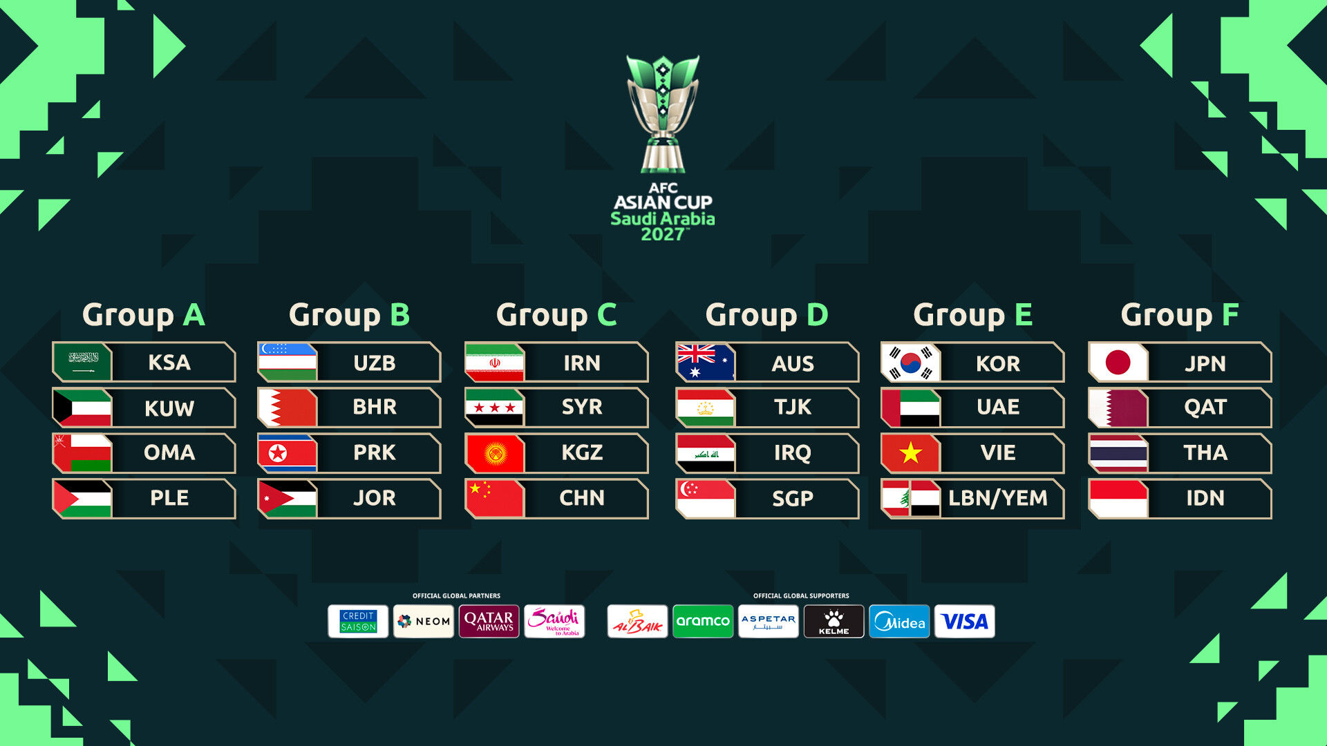 Ketegangan Geopolitik Memuncak, AFC Gelar Rapat Darurat Tentukan Nasib Jadwal Piala Asia 2027 di Arab Saudi