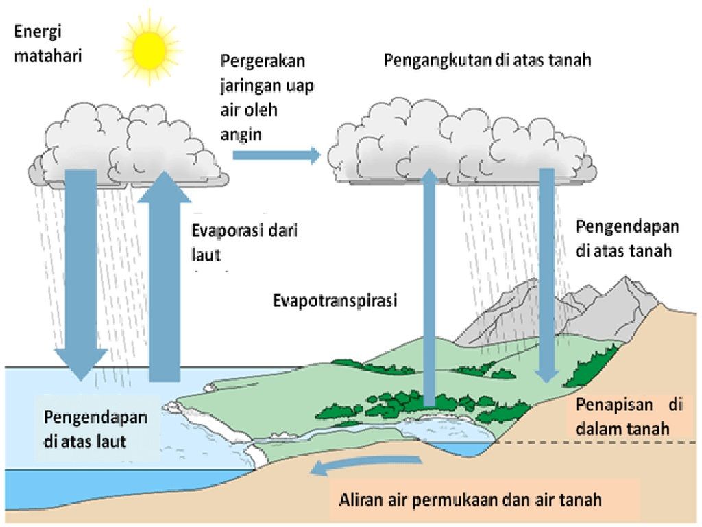 Kisruh Panas: Kontroversi Tepi Lapangan Ala Pelatih Italia Menjadi Sorotan Liga