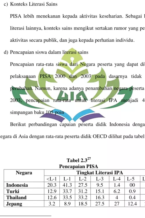 Masa Depan PPPK Paruh Waktu: Antara Perpanjangan Kontrak, Kesejahteraan, dan Harapan Pengalihan ke APBN