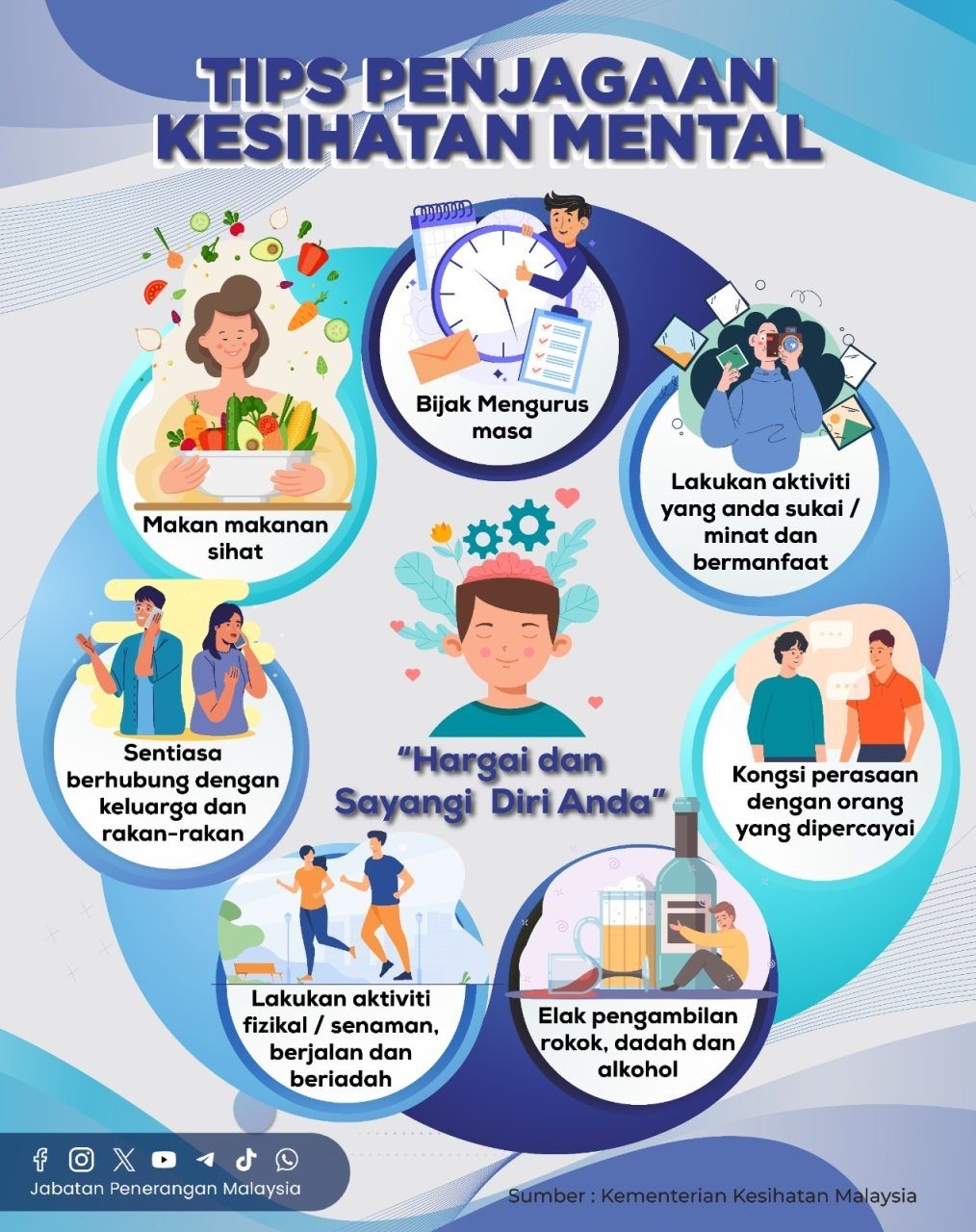 Menjaga Mentalitas di Bawah Mistar: Filosofi Josep Martinez Menghadapi Tekanan