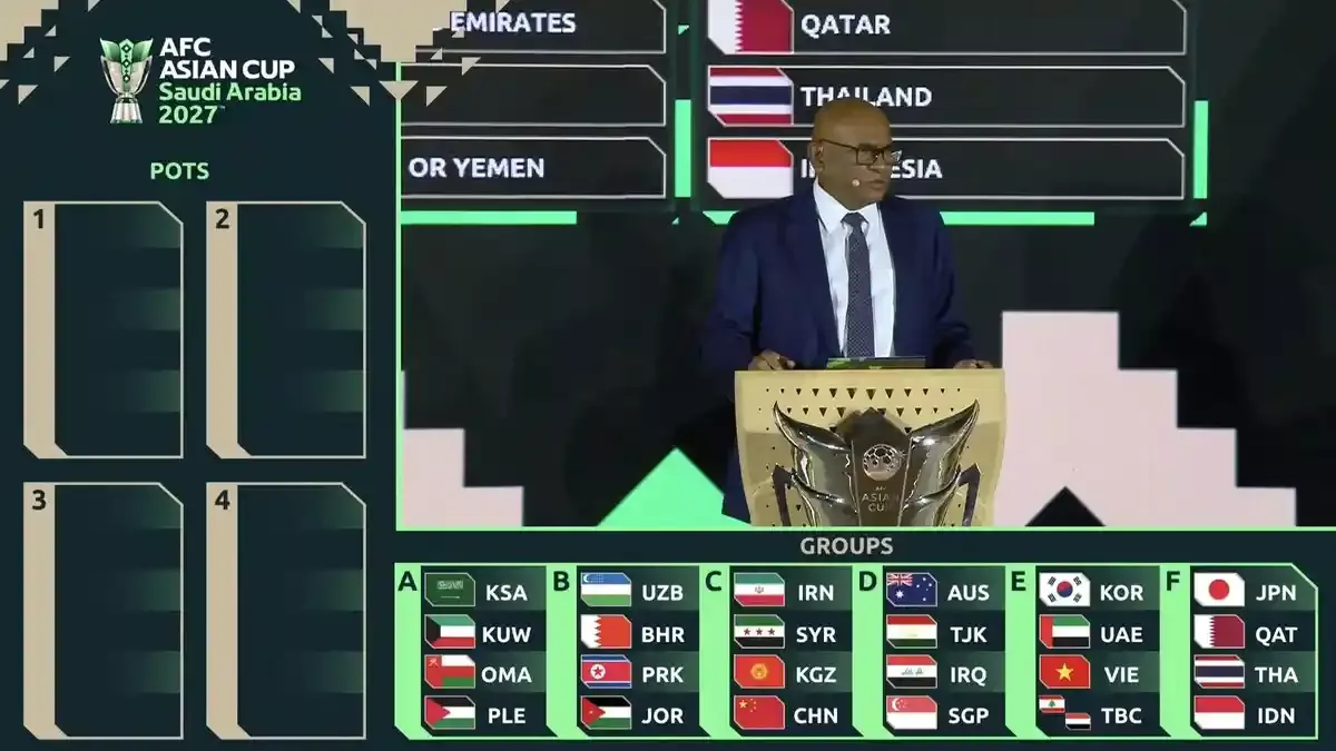 Misi Besar Garuda di Piala Asia 2027: Dari Kejayaan ASEAN Cup hingga Ambisi John Herdman
