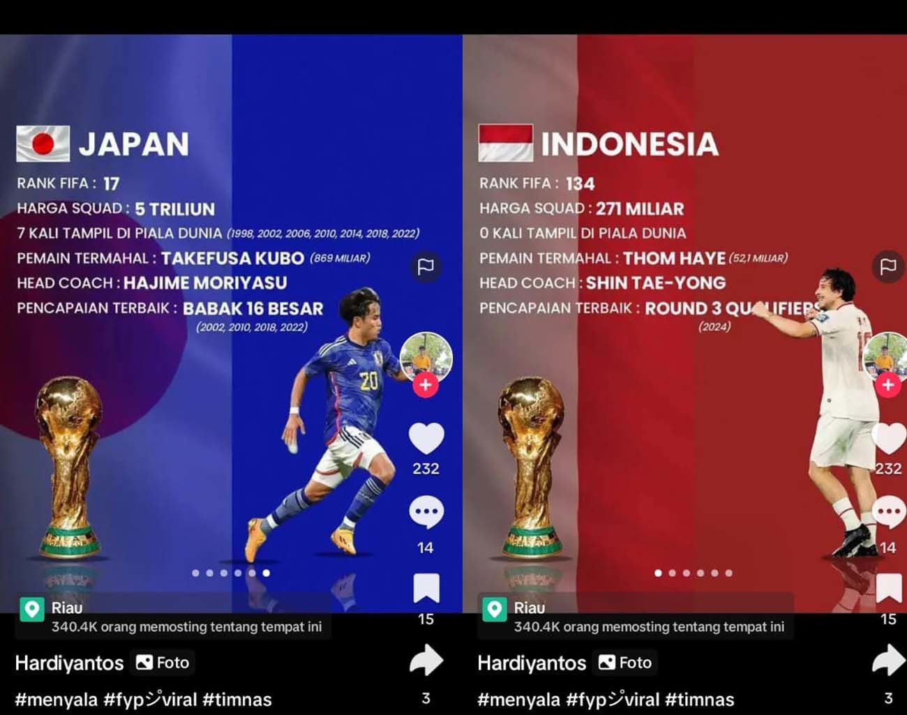 Momen Luthfi-Dian Selamatkan 3 Match Poin Untuk Jadi Juara Dunia Menjadi Legenda Baru Badminton Indonesia