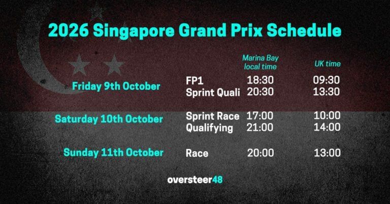 Panduan Lengkap Jadwal Sprint Kualifikasi F1 Singapura 2026 Hari Ini di Marina Bay