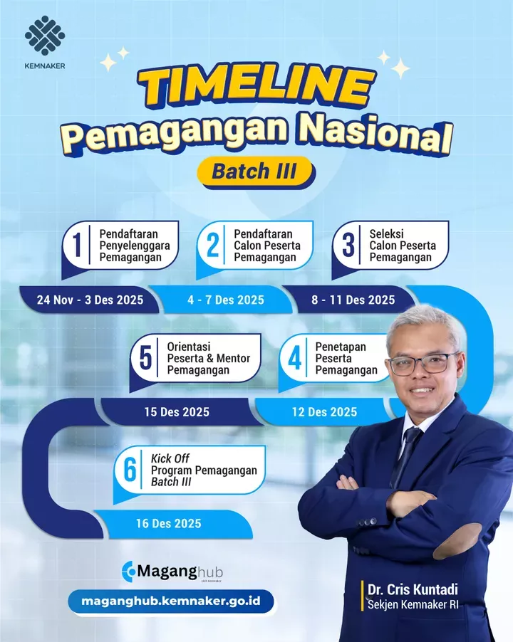 Peluang Emas Karier dan Sosial: Kemnaker Genjot Pendaftaran MagangHub Batch 3 Serta Program Asuransi dan Bantuan Difabel