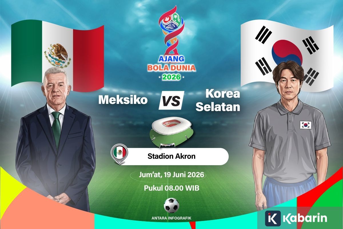 Pertaruhan Harga Diri di Los Angeles: Duel Panas Meksiko vs Chili Mencari Kemenangan Pertama
