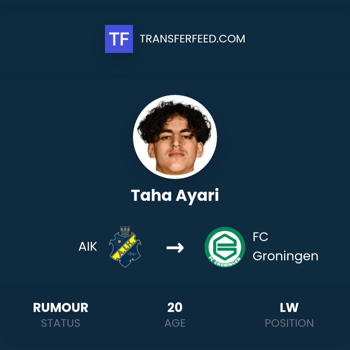 Potensi Transfer Hebat: Taha Ayari Buka Peluang Menyusul Sang Kakak ke Brighton