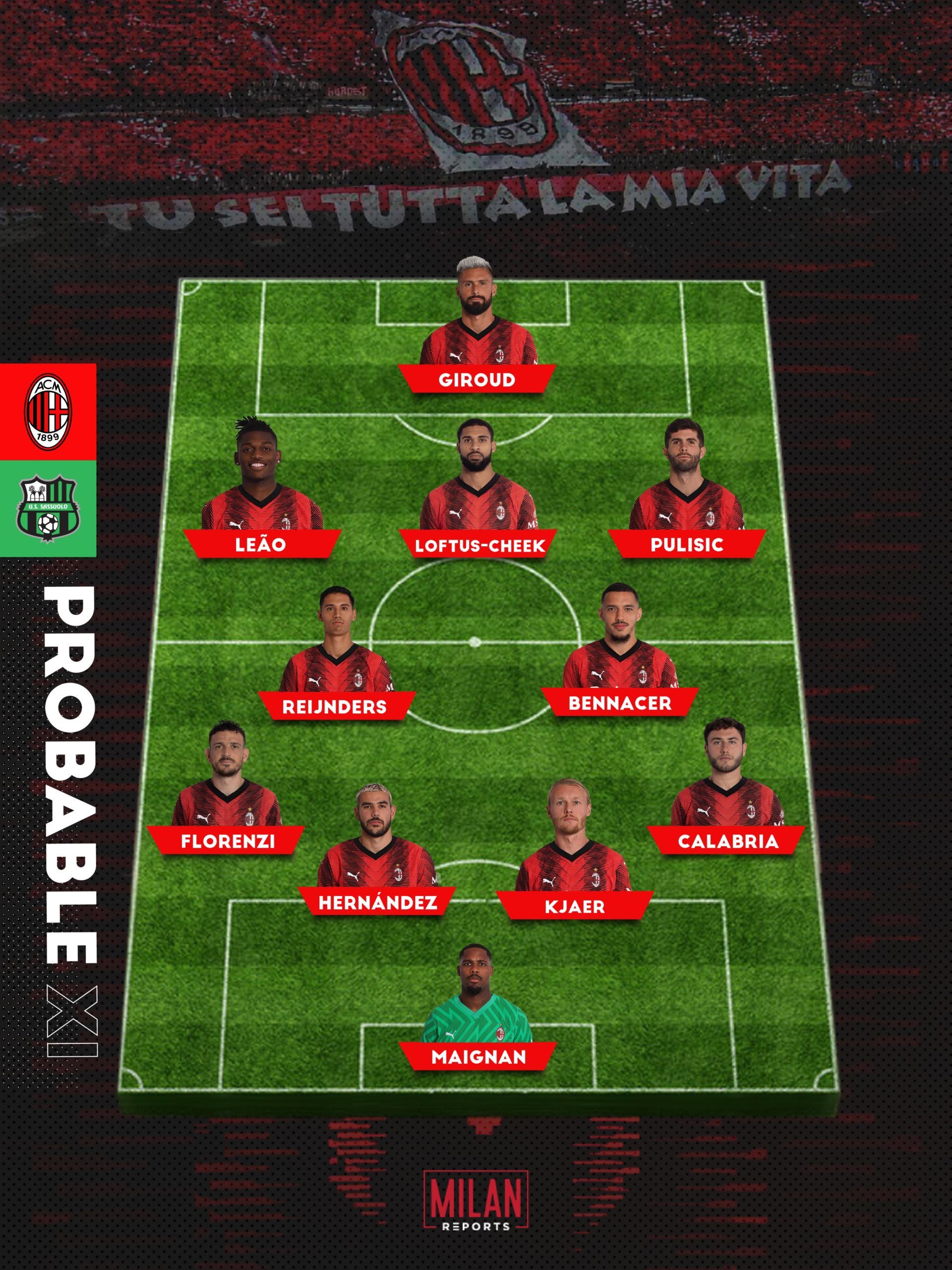 Prediksi dan Lineup AC Milan vs Sassuolo: Strategi Baru Ruben Amorim di Serie A