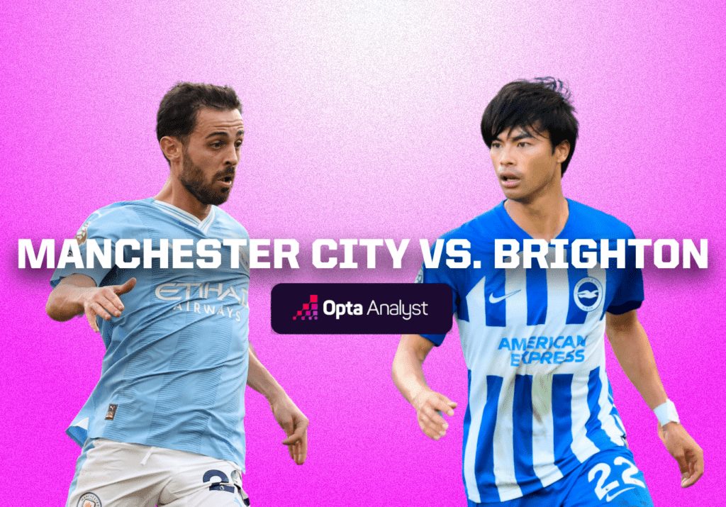 Prediksi Manchester City vs Brighton: Mengupas 5 Fakta Laga Jelang Manchester City vs Brighton di Premier League