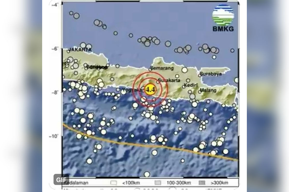 Rentetan Gempa Mengguncang Indonesia: Dari Gunungkidul hingga Tanggamus, Warga Diminta Tetap Waspada