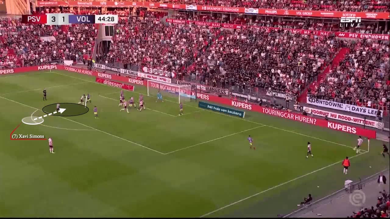 Ridle Baku Nilai RB Leipzig Layak Raih Tiga Poin atas PSV Eindhoven: Analisis Menarik dari Tengah Lapangan