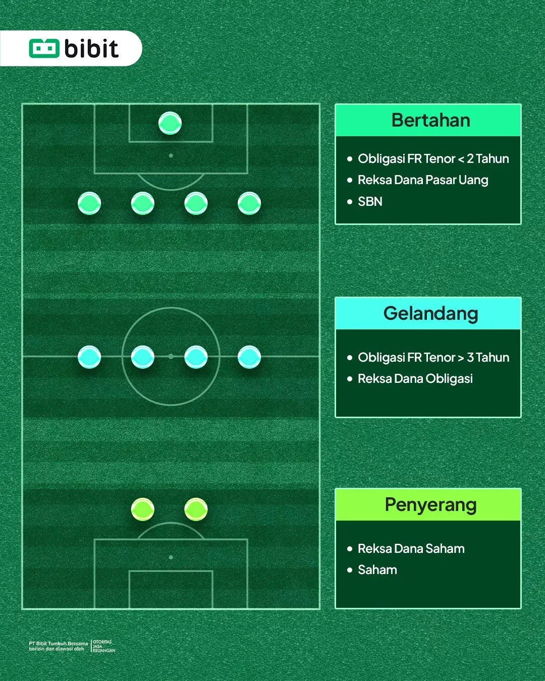 Strategi Baru Tottenham: Mengapa De Zerbi Disarankan Ganti Duo Penyerang dengan Striker Elit?