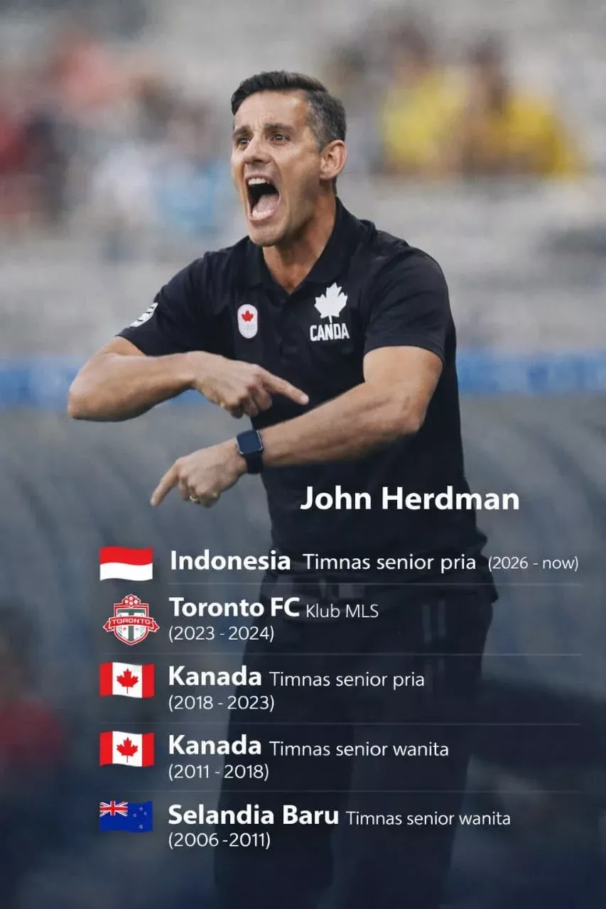Strategi Jangka Panjang Skuad Garuda: John Herdman Pantau 10 Calon Pemain Diaspora Timnas Indonesia