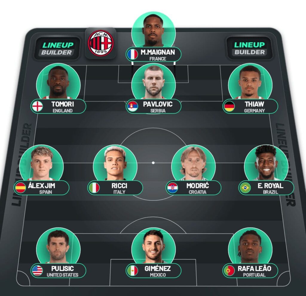 Susunan Pemain AC Milan Kontra Bologna dan Panduan Tonton Laga Serie A: Rotasi, Formasi, dan Tips Menonton