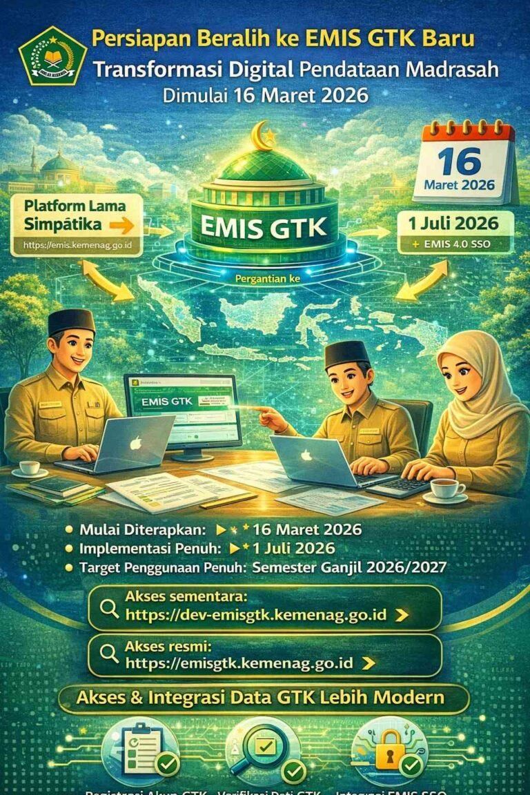 Transformasi Digital Pendidikan Madrasah: Menilik Kesiapan Guru Menghadapi AKGTK 2026