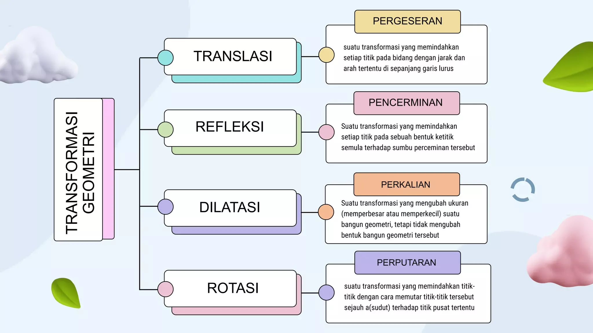 Transformasi Gemilang Elkan Baggott: Dari Masa Absen Menuju Pilar Pertahanan Timnas Indonesia
