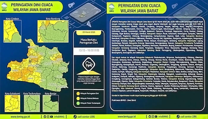 Waspada Cuaca Bandung Raya: Hujan Lebat dan Angin Kencang Ancam Sejumlah Wilayah